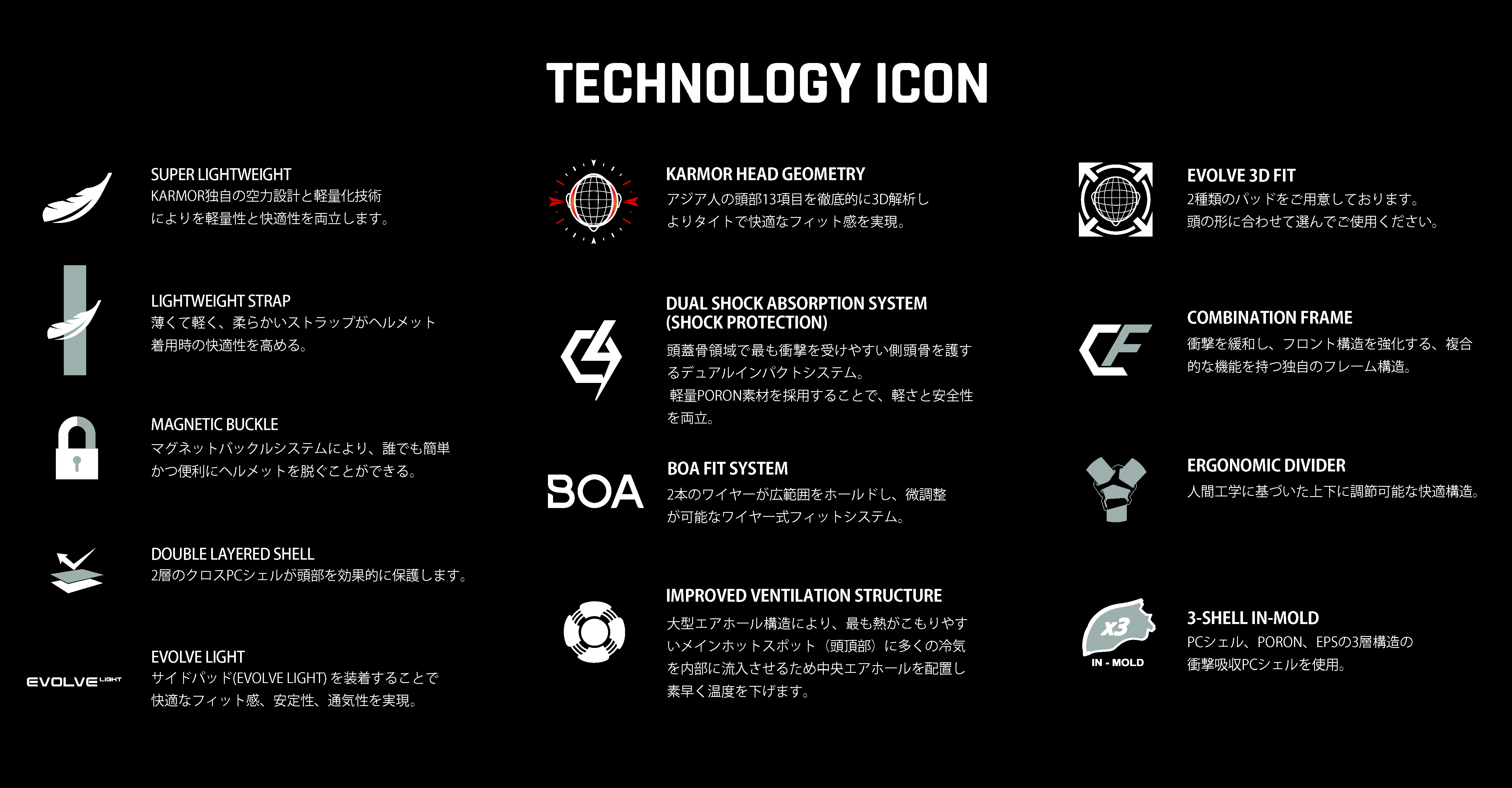 【稲城店】ヘルメットは断然アジアンフィットがおすすめです！